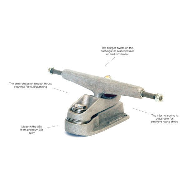 Carver Skateboards - 6.5" C7 Truck Set - Skymonster Watersports