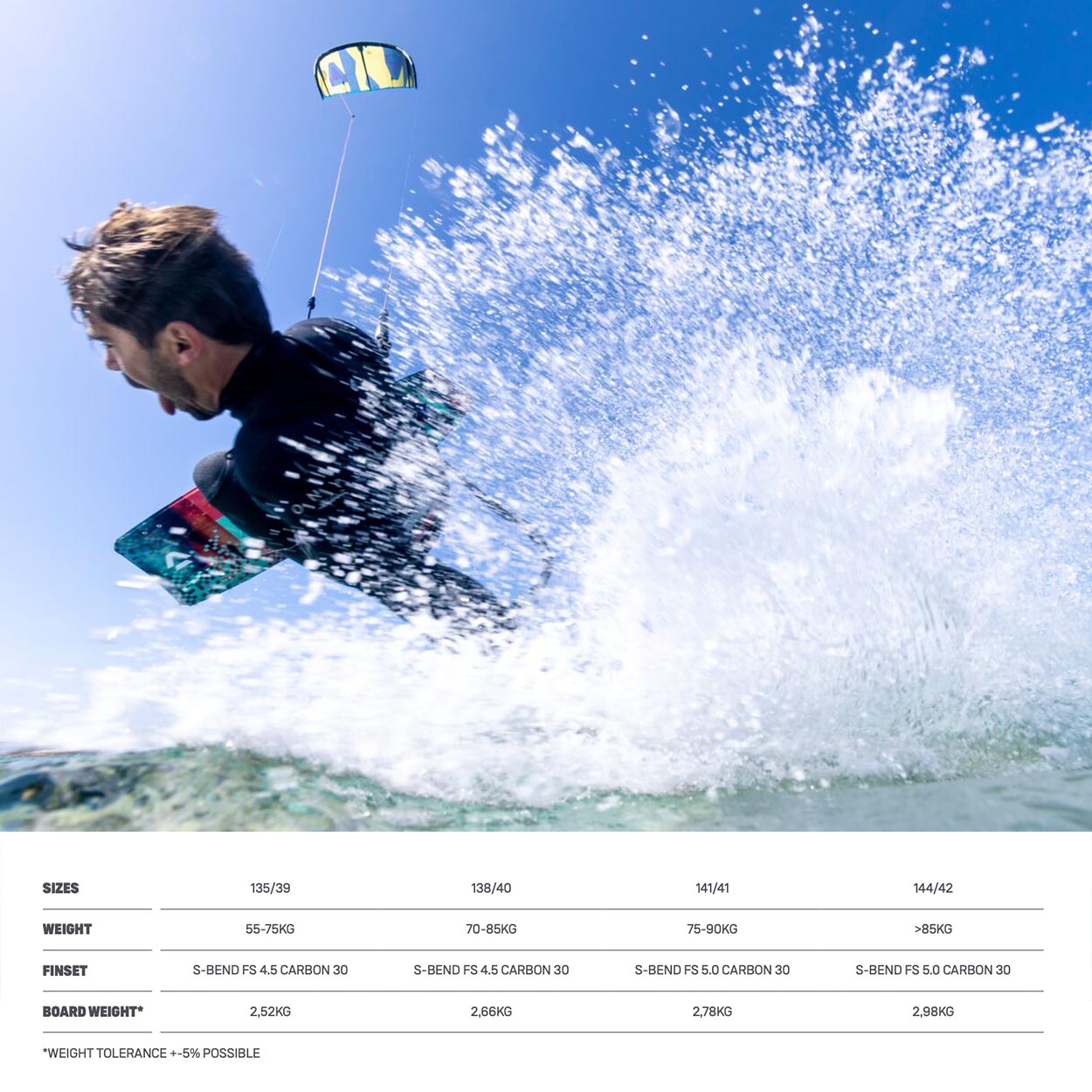 Duotone Select - 2023 - Skymonster Watersports