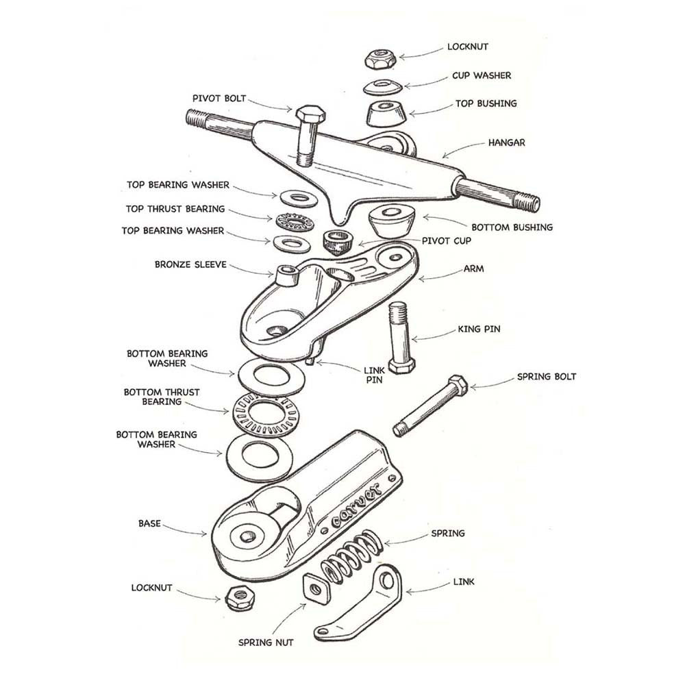 Carver Skateboards - C7 - Thrust Bearing Kit - Skymonster Watersports
