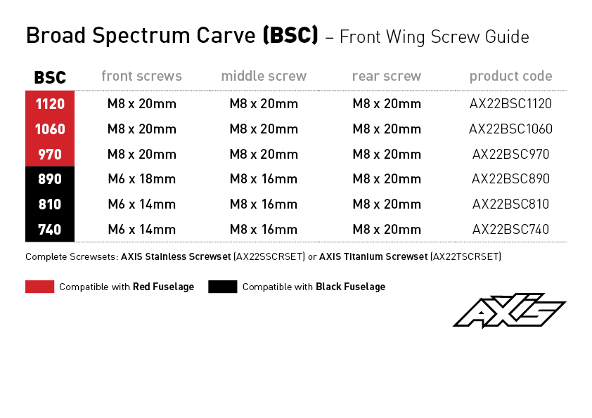 Axis BSC 970 Carbon Hydrofoil Wing - Skymonster Watersports